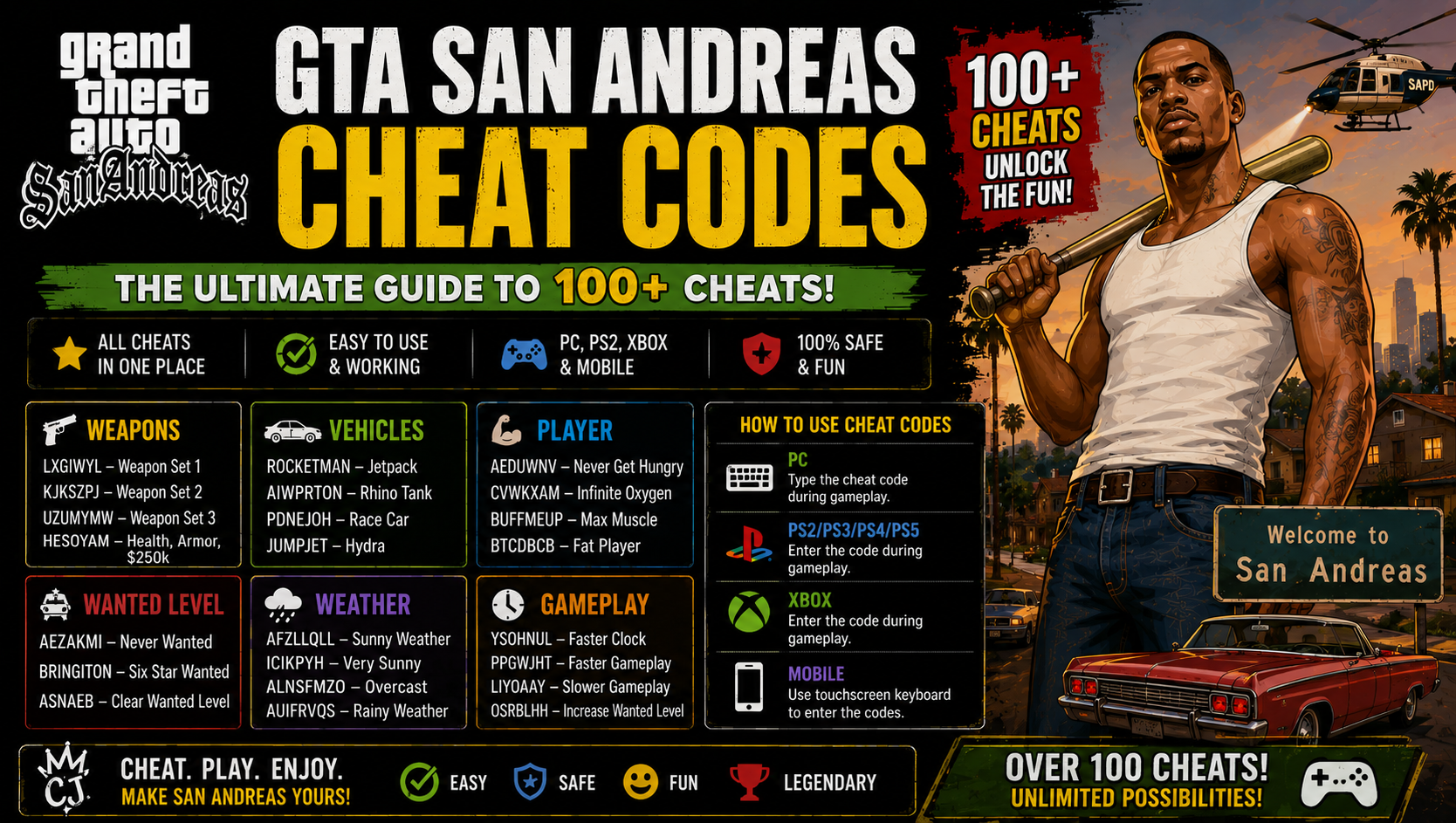 You are currently viewing GTA San Andreas Cheat Codes: The Complete List for PC, PlayStation, Xbox & Mobile (2026)