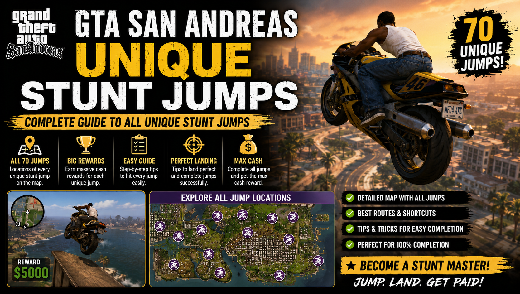You are currently viewing GTA San Andreas Unique Stunt Jumps: All 70 Locations Guide