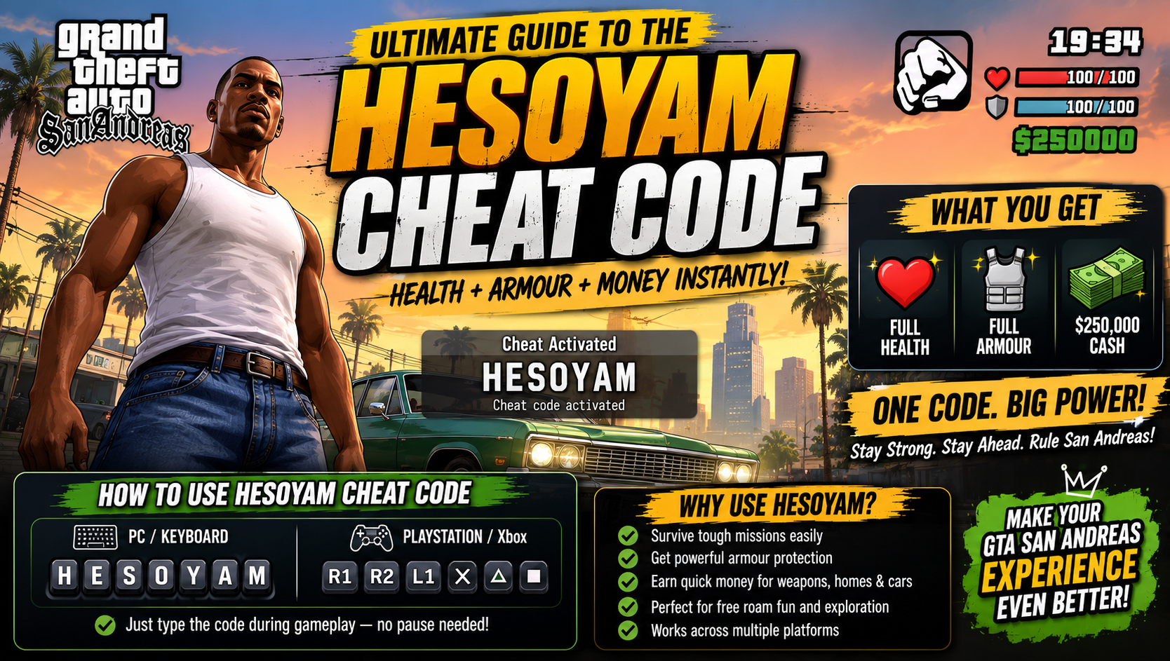 You are currently viewing HESOYAM Cheat Code in GTA San Andreas: Unlimited Money, Health & Armor (2026)