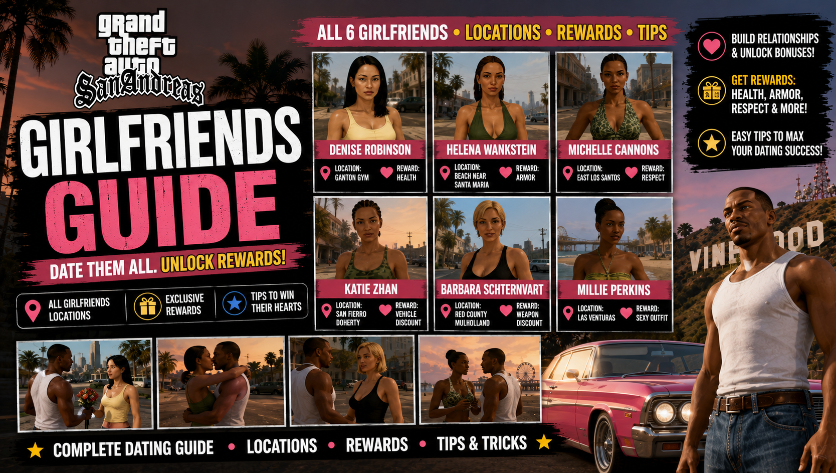 Read more about the article GTA San Andreas Girlfriends Guide — Locations, Gifts & Dating Tips