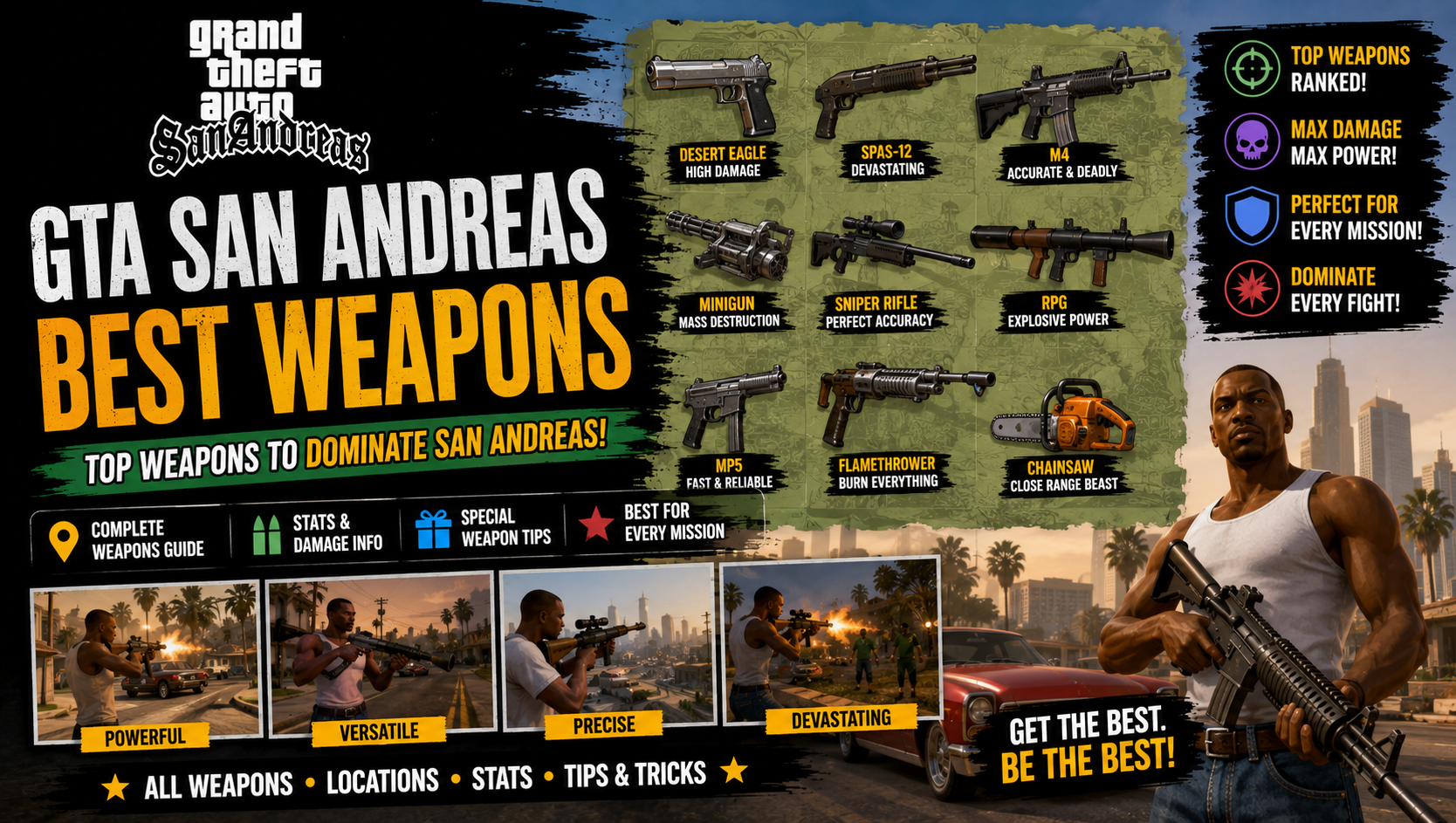 Read more about the article GTA San Andreas Best Weapons Guide & Locations
