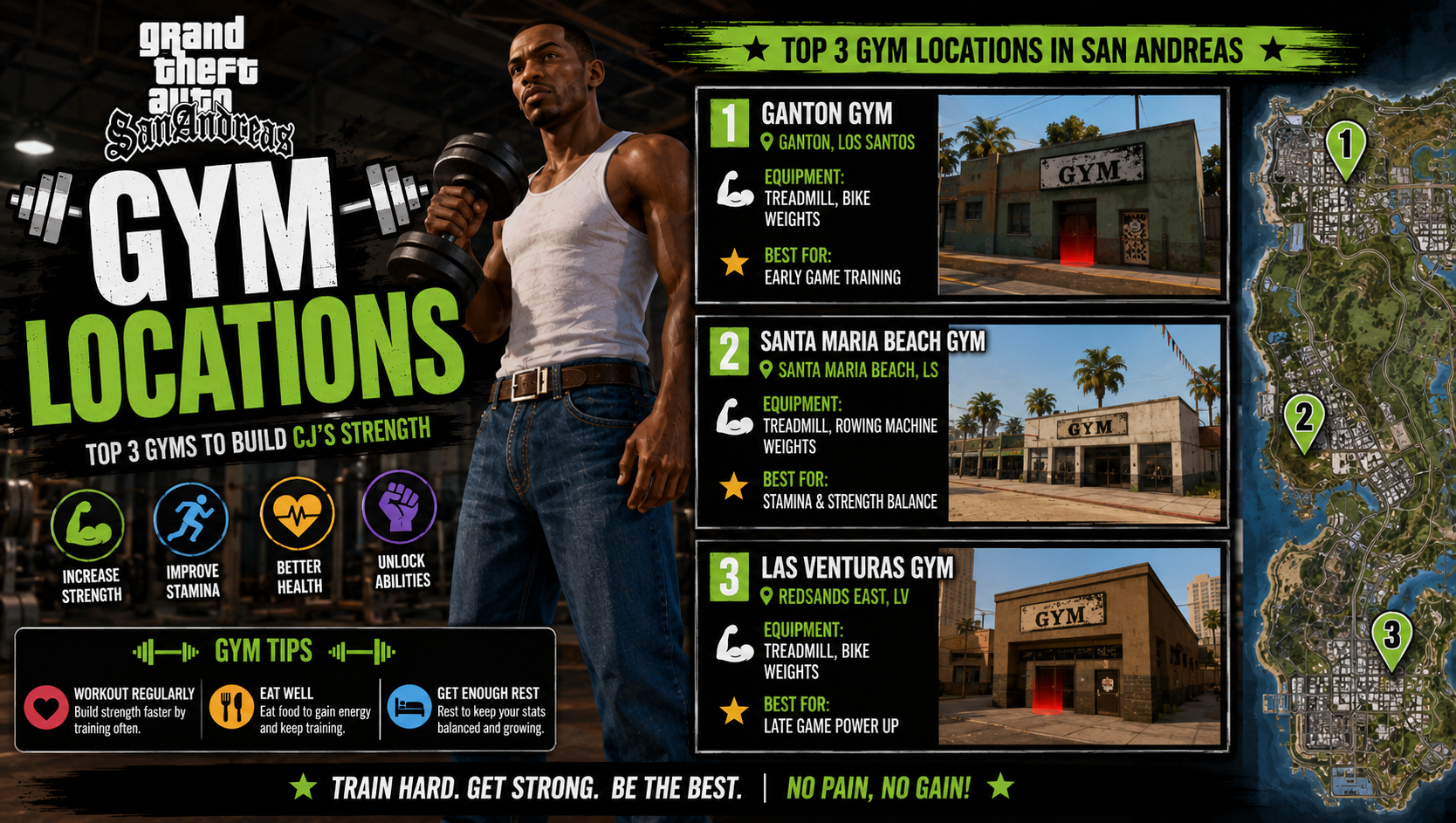 Read more about the article GTA San Andreas Gym Locations, Muscle, Stamina & Driving Skill — Full Stats Guide