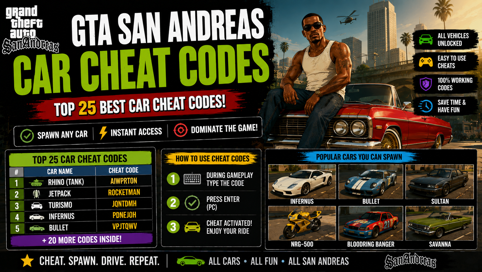 You are currently viewing GTA San Andreas Car Cheat Codes: Best Cars & Codes List (2026 Updated)