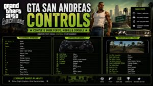 Read more about the article GTA San Andreas Controls: The Complete PC, Console & Mobile Guide (2026)