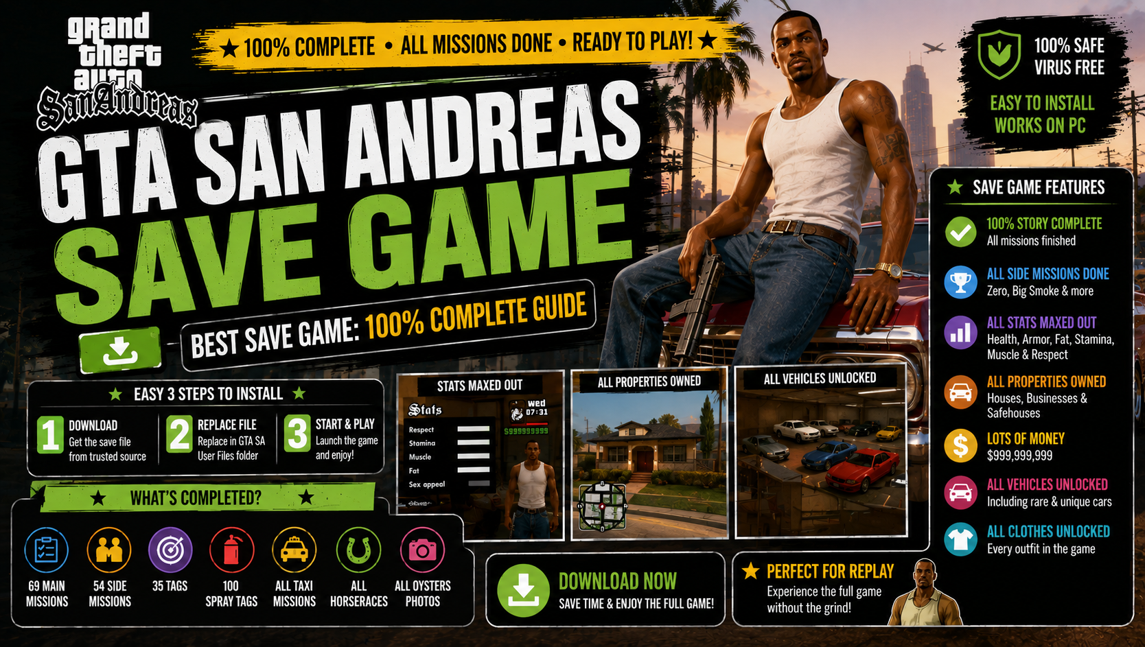 Read more about the article GTA San Andreas Save Game / 100% Completed Savegame Download Guide