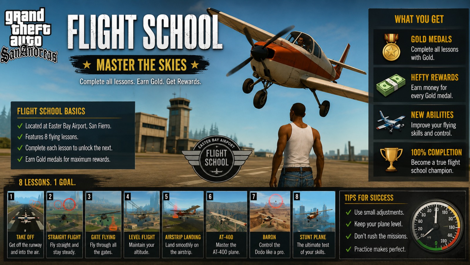 GTA San Andreas Flight School